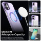 Techsuit CandyCase MagSafe Samsung Galaxy A06 Purple