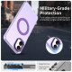Techsuit CandyCase MagSafe Samsung Galaxy A06 Purple