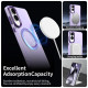 Techsuit CandyCase MagSafe Samsung Galaxy S25 Edge Purple