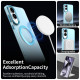 Techsuit CandyCase MagSafe Samsung Galaxy S25 Edge Blue
