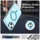 Techsuit CandyCase MagSafe iPhone 14 Blue