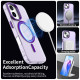 Techsuit CandyCase MagSafe iPhone 16 Purple