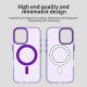 Techsuit CandyCase MagSafe iPhone 16 Purple