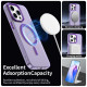 Techsuit CandyCase MagSafe iPhone 15 Pro Max Purple