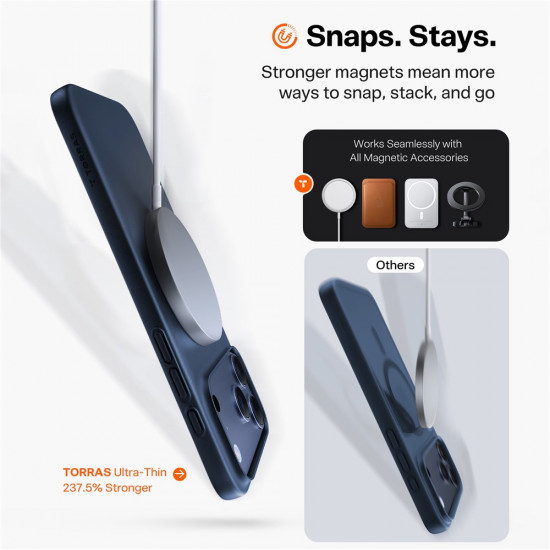 Torras SlimFit MagSafe Series iPhone 17 Pro Max Navy Blue