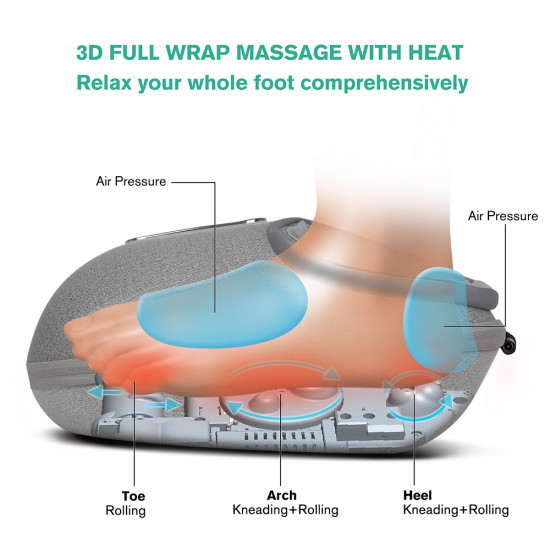 Nekteck Foot Massager (A02 FM04 BGEU) 2 Intensity Levels, Deep Kneading, Heat Function, Timer, Zipped Cover Black