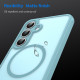Techsuit HaloFrost II MagSafe Samsung Galaxy A17 5G Mint Green Techsuit HaloFrost II MagSafe Samsung Galaxy A17 5G Mint Green