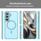 Techsuit HaloFrost II MagSafe Samsung Galaxy A17 5G Mint Green Techsuit HaloFrost II MagSafe Samsung Galaxy A17 5G Mint Green