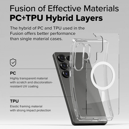 Ringke  Fusion MagSafe  Samsung Galaxy S25 Ultra  Matte Clear