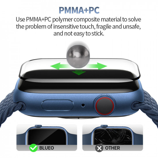 Blueo High Molecule Screen Protector with Dust Removal Locator Apple Watch 4/5/6/SE/SE 2 (40mm) Black