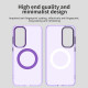 Techsuit CandyCase MagSafe Samsung Galaxy S25 FE Purple