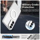 Techsuit CandyCase MagSafe Samsung Galaxy S25 FE White