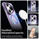 Techsuit CandyCase MagSafe Huawei Pura 80 Ultra Purple