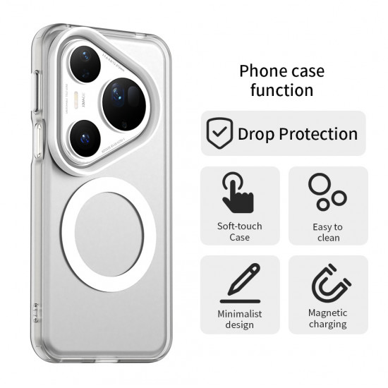 Techsuit CandyCase MagSafe Huawei Pura 80 Ultra White