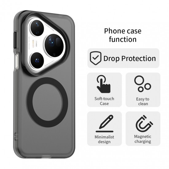 Techsuit CandyCase MagSafe Huawei Pura 80 Ultra Black