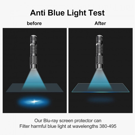 Techsuit VisionProX Anti Blue Light MacBook Pro 14" 2023 Clear