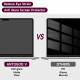Techsuit VisionProX Anti Blue Light MacBook Pro 16" 2024 Matte Clear