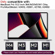 Techsuit VisionProX Anti Blue Light MacBook Pro 16" 2024 Matte Clear