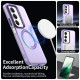 Techsuit CandyCase MagSafe Xiaomi Redmi 15 4G / Redmi 15 5G Purple