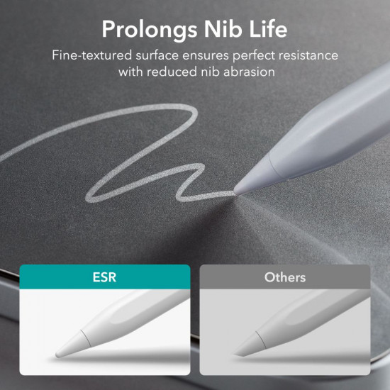 ESR PAPER FEEL SCREEN PROTECTOR 2-PACK IPAD PRO 12.9 2020 / 2021 / 2022