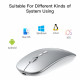 Yesido  Wireless Mouse (KB15)  800/1200/1600DPI, 2.4G Connection  Silver