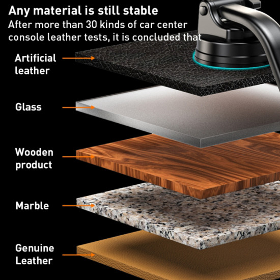 Yesido Car Holder (C172) for Windshield and Dashboard, 360 degree rotation Black Yesido Car Holder (C172) for Windshield and Dashboard, 360 degree rotation Black