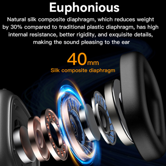 Yesido Wireless Headphones (EP05) Bluetooth V5.2, Noise Cancelling, 400mAh, Waterproof, Type C Charging Black Yesido Wireless Headphones (EP05) Bluetooth V5.2, Noise Cancelling, 400mAh, Waterproof, Type C Charging Black