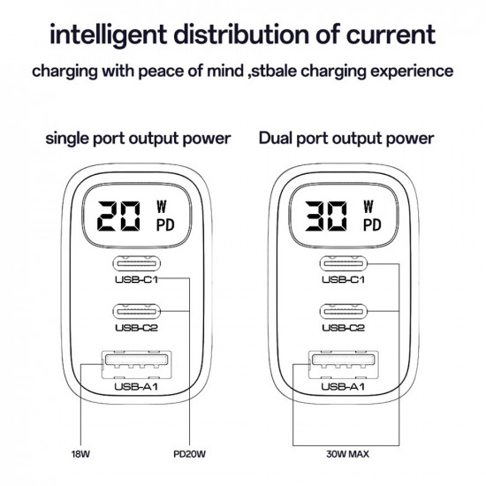 Yesido Wall Charger (YC69) with Digital Display, Fast Charge, for Phone, Tablet, Laptop, USB, 2x Type C, 30W Black