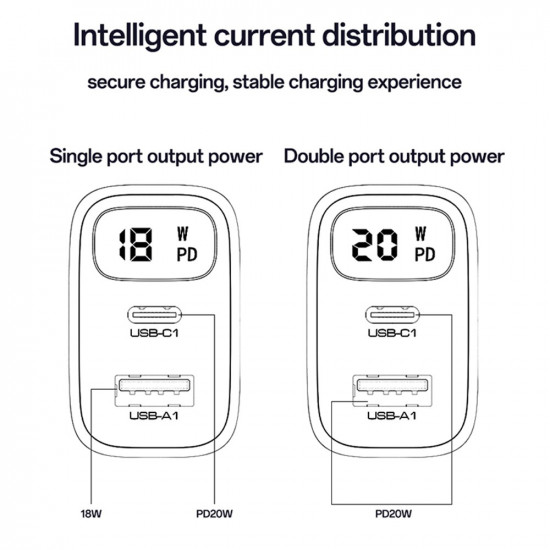 Yesido Wall Charger (YC68) with Digital Display, Quick Charge, for Phone, Tablet, USB, Type C, 20W Black