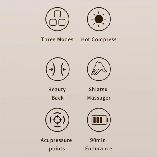 Yesido Neck Massager (MG16) 3 Massage Modes, Integrated Heat Therapy, Shiatsu Kneading Technology, 2000mAh Beige