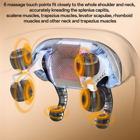 Yesido Neck Massager (MG11) Adjustable, 3 Versatile Massage Modes, Soothing Heat Therapy, 2400mAh Beige