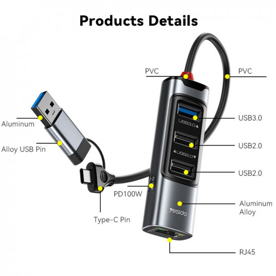 Yesido Docking Station (HB21) USB, Type C to 3x USB, USB C, RJ45 1000M, PD100W, Fast Charge, Plug & Play, 5Gbps Gray