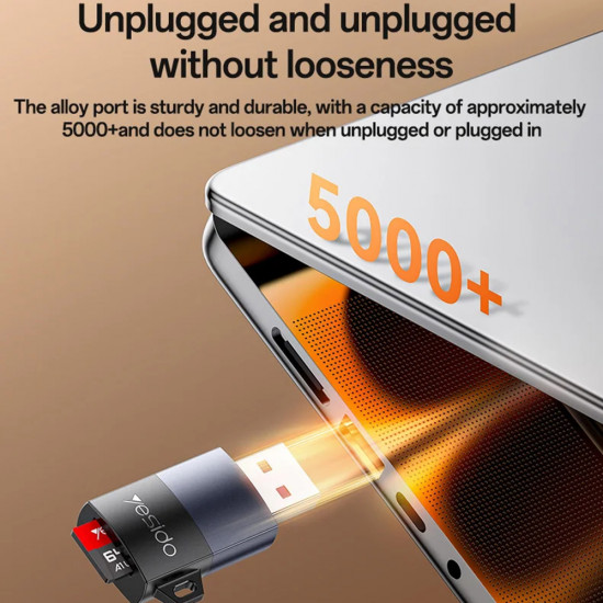 Yesido Card Reader (GS36) USB, High speed, Aluminum Alloy, Support 1TB, Plug and Play, TF Card Black