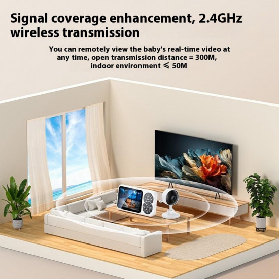 Yesido Baby Monitor (KM26) 3.5inch LCD Display, Night Vision, 2.4G Wireless Camera White