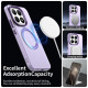Techsuit CandyCase MagSafe Xiaomi 15T Purple Techsuit CandyCase MagSafe Xiaomi 15T Purple