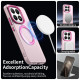 Techsuit CandyCase MagSafe Xiaomi 15T Pink Techsuit CandyCase MagSafe Xiaomi 15T Pink