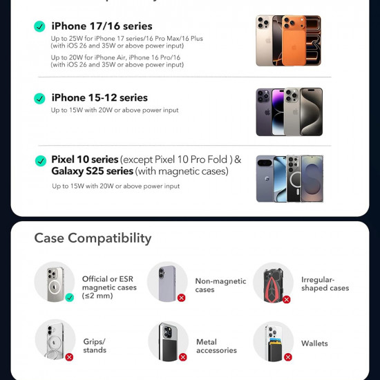 ESR Car Holder Qi2 MagSafe with Car Charger Type C Cable Included, CryoBoost, 25W, for Air Vent Black