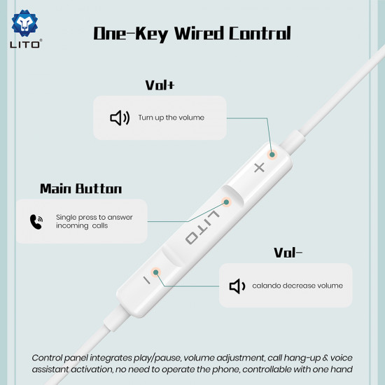 Lito Wired Earphones (LF01T) Type C, Stereo, Half In ear, with HD Microphone, 1.2m White