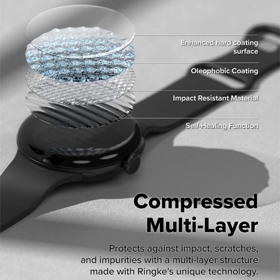 Ringke Dual Easy Pro Film (2 pack) Google Pixel Watch 4 45mm Clear