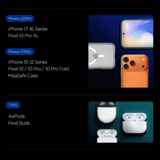 Spigen Wireless Charging Station Essential (EF302MOQ) MagSafe, Fast Charge, Qi2.2, Type C, 3in1, Foldable, 25W Grey