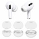 Techsuit (3 pack) Replacement Ear Tips AirVibe (ET2) for Apple AirPods Pro 3, Premium Silicone XS, S, L Sizes White Techsuit (3 pack) Replacement Ear Tips AirVibe (ET2) for Apple AirPods Pro 3, Premium Silicone XS, S, L Sizes White