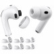 Techsuit (3 pack) Replacement Ear Tips AirVibe (ET2) for Apple AirPods Pro 3, Premium Silicone XS, S, L Sizes White Techsuit (3 pack) Replacement Ear Tips AirVibe (ET2) for Apple AirPods Pro 3, Premium Silicone XS, S, L Sizes White