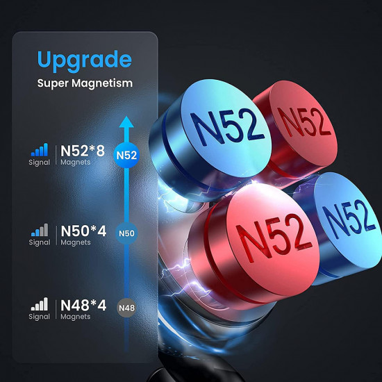 Lisen Car Holder (YL0222060002) MagSafe, for Air Vent, Universal, Multi Angle Adjustment, Secure Fit, N52 Magnets Black Lisen Car Holder (YL0222060002) MagSafe, for Air Vent, Universal, Multi Angle Adjustment, Secure Fit, N52 Magnets Black