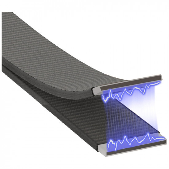 Phone lanyard Usams ZB360 1.08–2.08m light blue Phone lanyard Usams ZB360 1.08–2.08m light blue