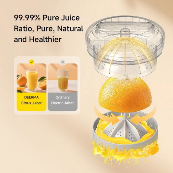 Deerma Electric Citrus Juicer (LC01) Cordless, Portable, Automatic Pulp Separation System, 1500mAh, 45W, BPA Free White Deerma Electric Citrus Juicer (LC01) Cordless, Portable, Automatic Pulp Separation System, 1500mAh, 45W, BPA Free White