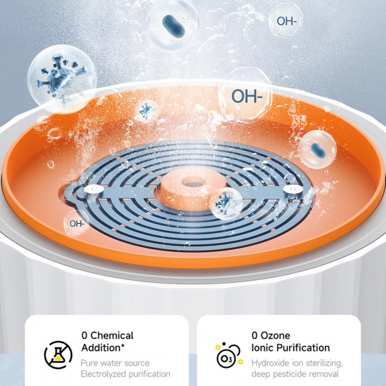 Deerma Washing Machine (GS01) Automatic, 21W, 2000mAh, Portable Fruits Cleaner, Boost Food Freshness, Vortex Power White Deerma Washing Machine (GS01) Automatic, 21W, 2000mAh, Portable Fruits Cleaner, Boost Food Freshness, Vortex Power White