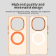 Techsuit CandyCase MagSafe Xiaomi Redmi Note 15 5G / Note 15 4G / Poco M8 5G Orange