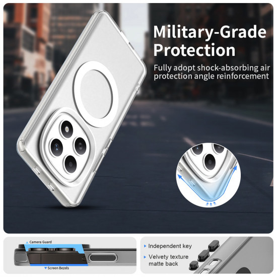 Techsuit CandyCase MagSafe Xiaomi Redmi Note 15 5G / Note 15 4G / Poco M8 5G White