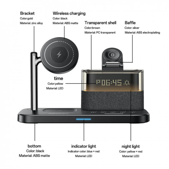Yesido Wireless Charging Station (DS37) Fast Charge, for iPhone, AirPods, Earbuds, Soft Night Light, 25W Black
