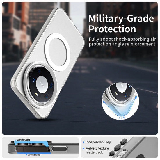 Techsuit CandyCase MagSafe Huawei Mate 80 Pro White